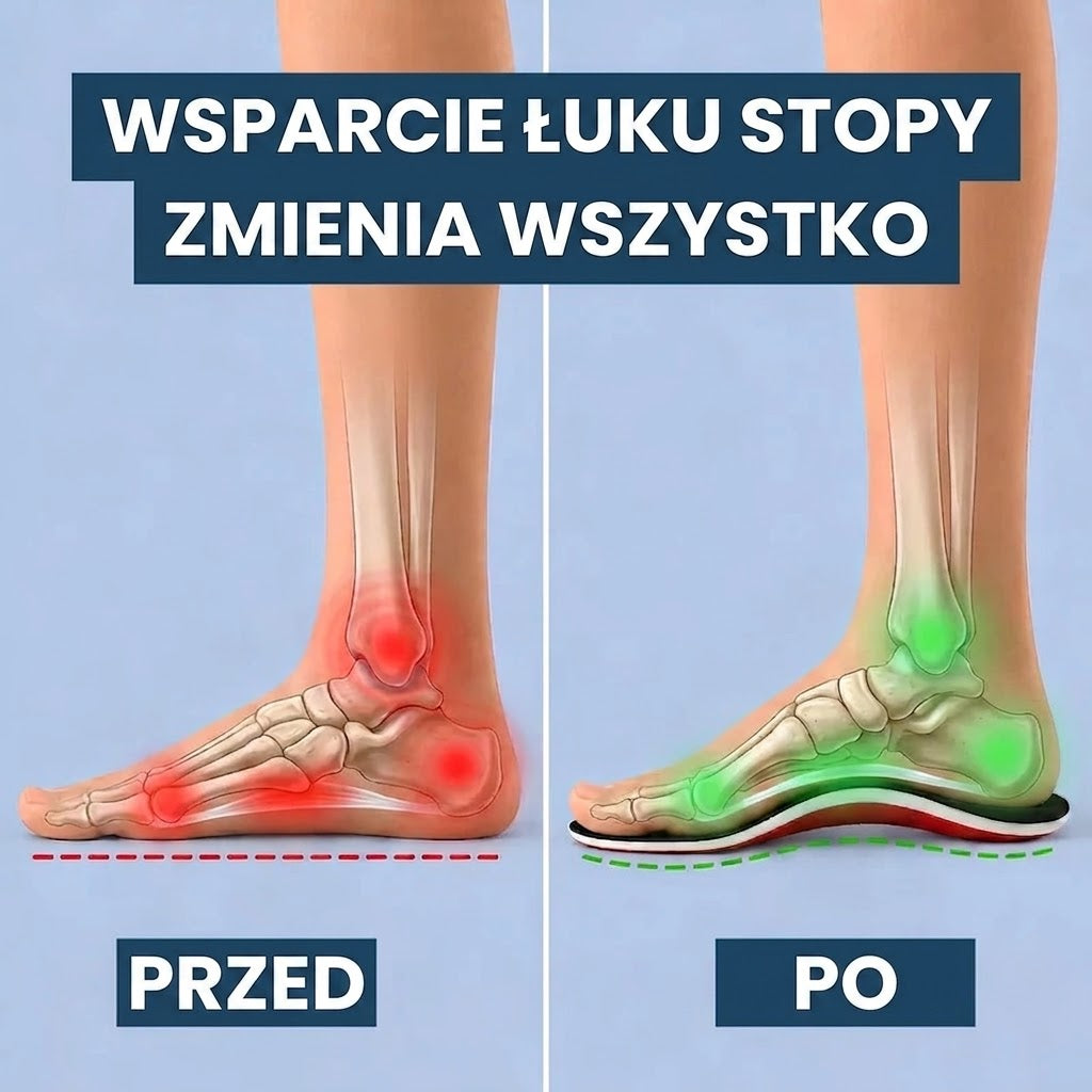 Noxea™ Wkładki Przywracające Naturalną Krzywiznę Stopy