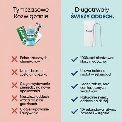 Noxea™ Skrobak Do Języka