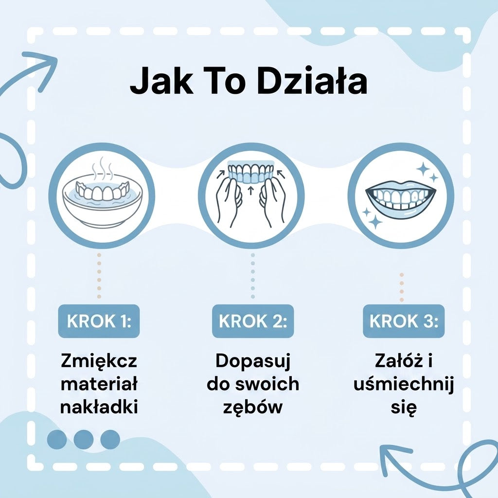 Noxea™ Nakładki Na Zęby